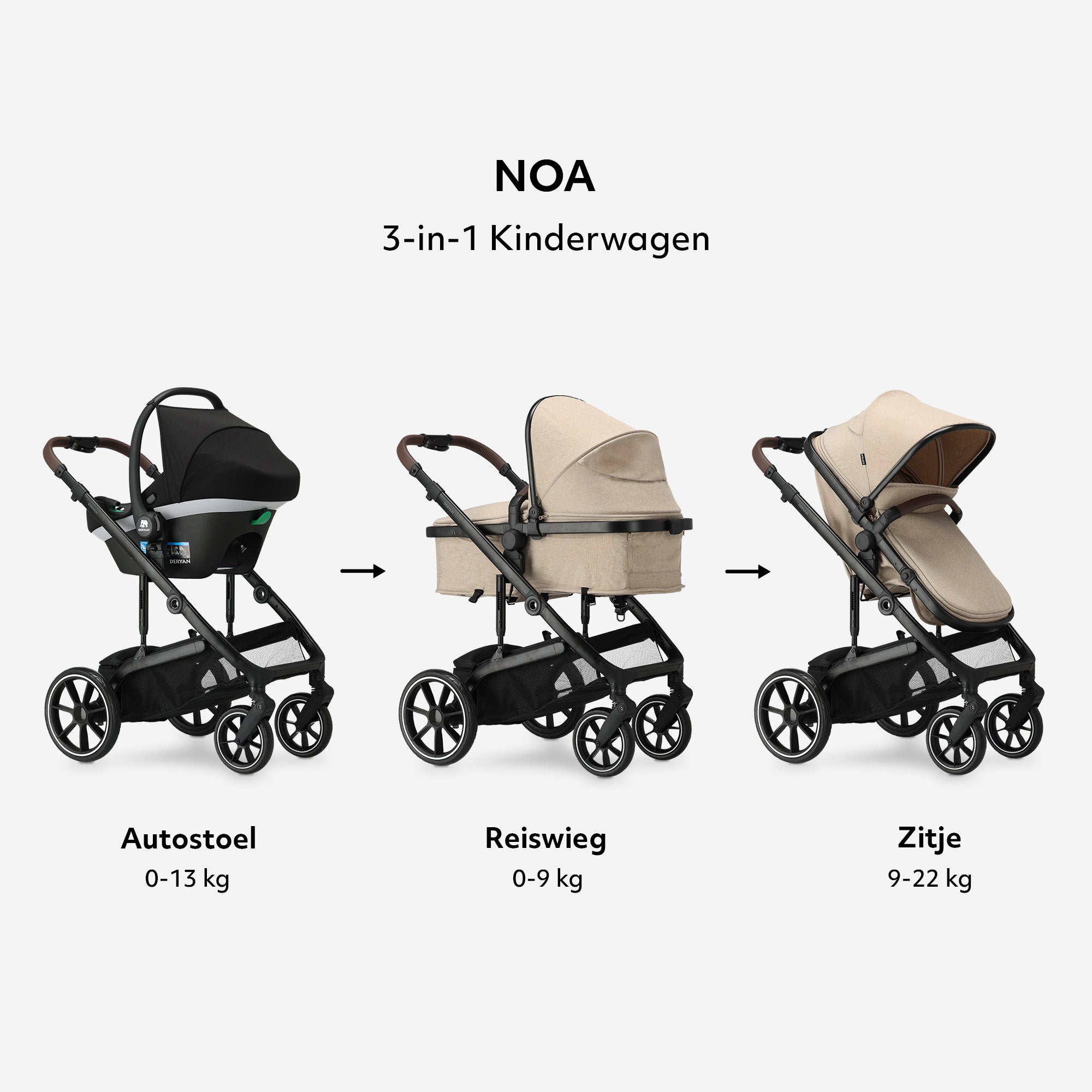 DERYAN Noa 3-in-1 Kinderwagen Nougat – stijlvolle en complete kinderwagen met reiswieg, autostoel en adapters. Compact opvouwbaar en voorzien van bekerhouder. Geschikt van baby tot peuter. Combineert luxe design met comfort en gebruiksgemak voor elke ouder.