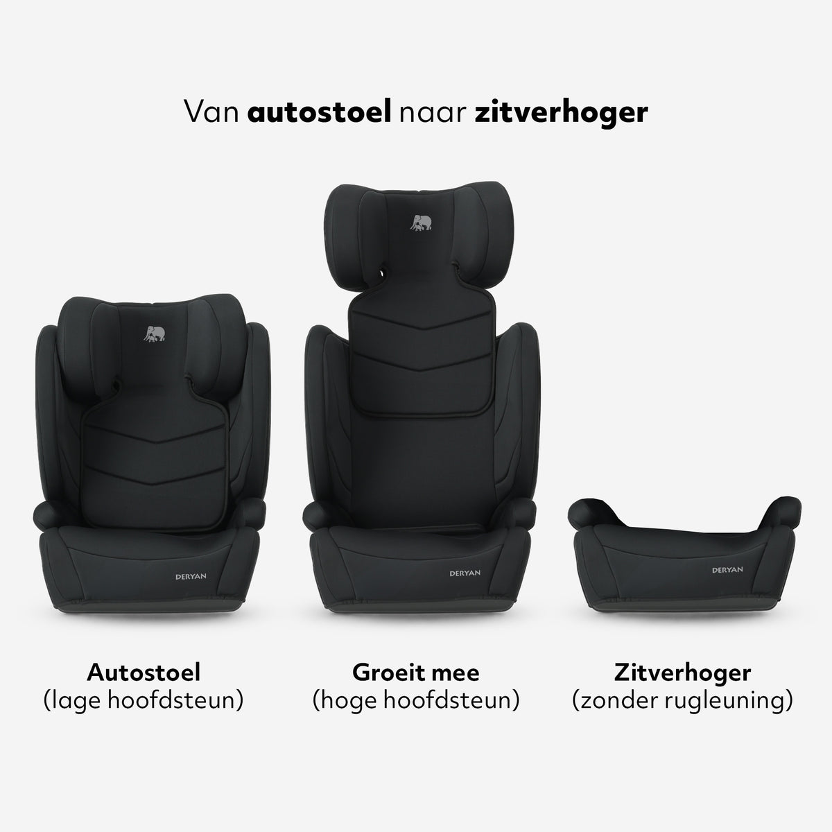 Fotelik samochodowy Charlie Luxe i-Size 100–150 cm – Isofix, grupa 2/3
