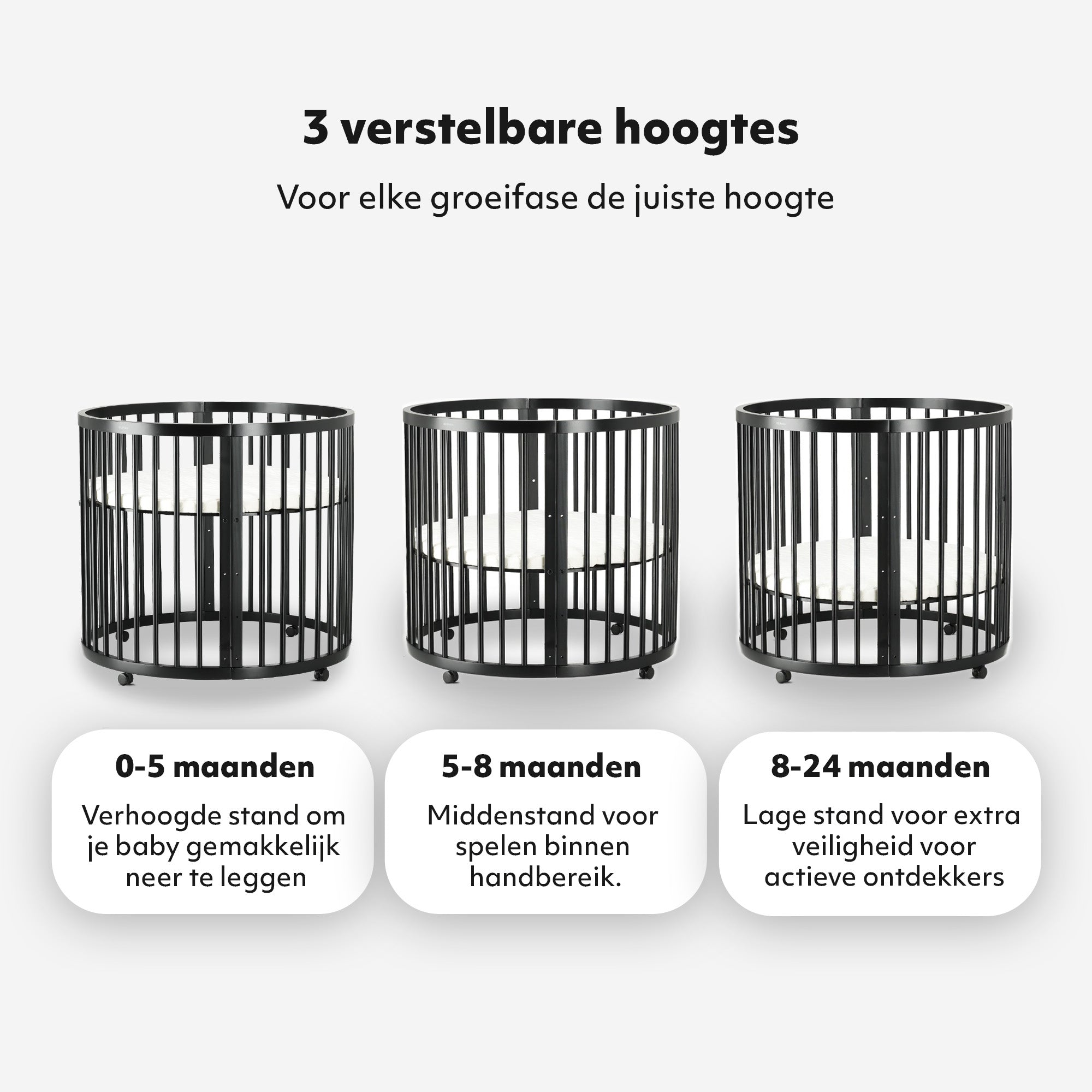 Spesifikasjon 2