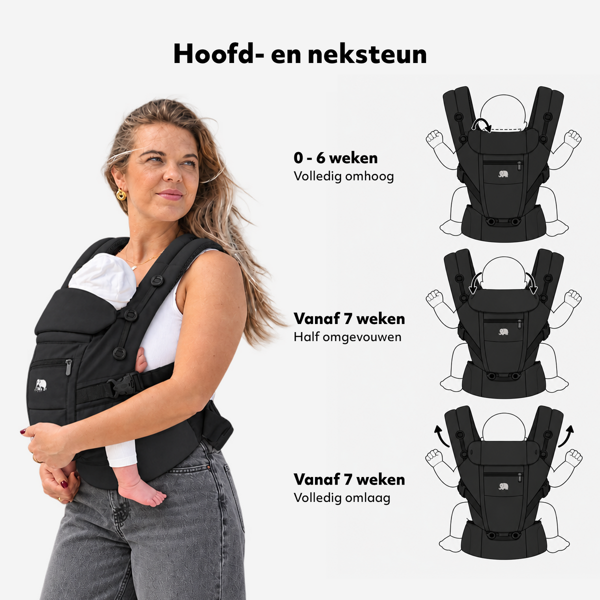 Baby Carrier 4-in-1 - Black