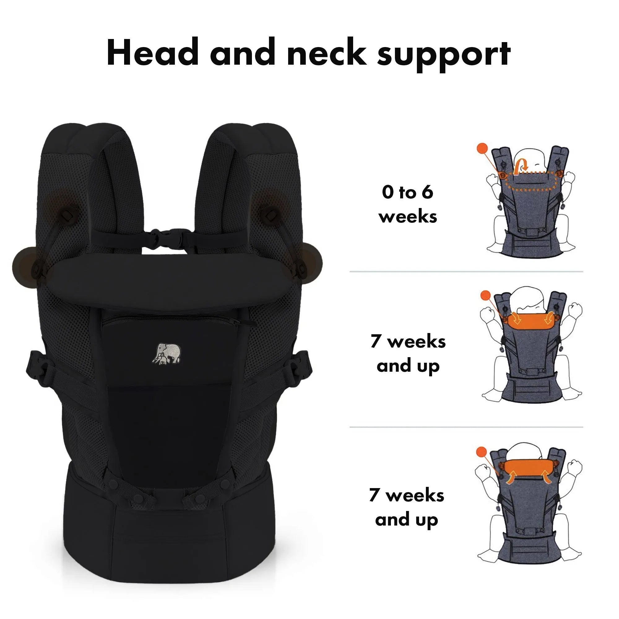Hipseat kinderwagen 0-36 maanden lichtgewicht verstelbaar heupbankje drie-in-één Hipseat kinderwagen 0-36 maanden lichtgewicht verstelbaar heupbankje drie-in-één