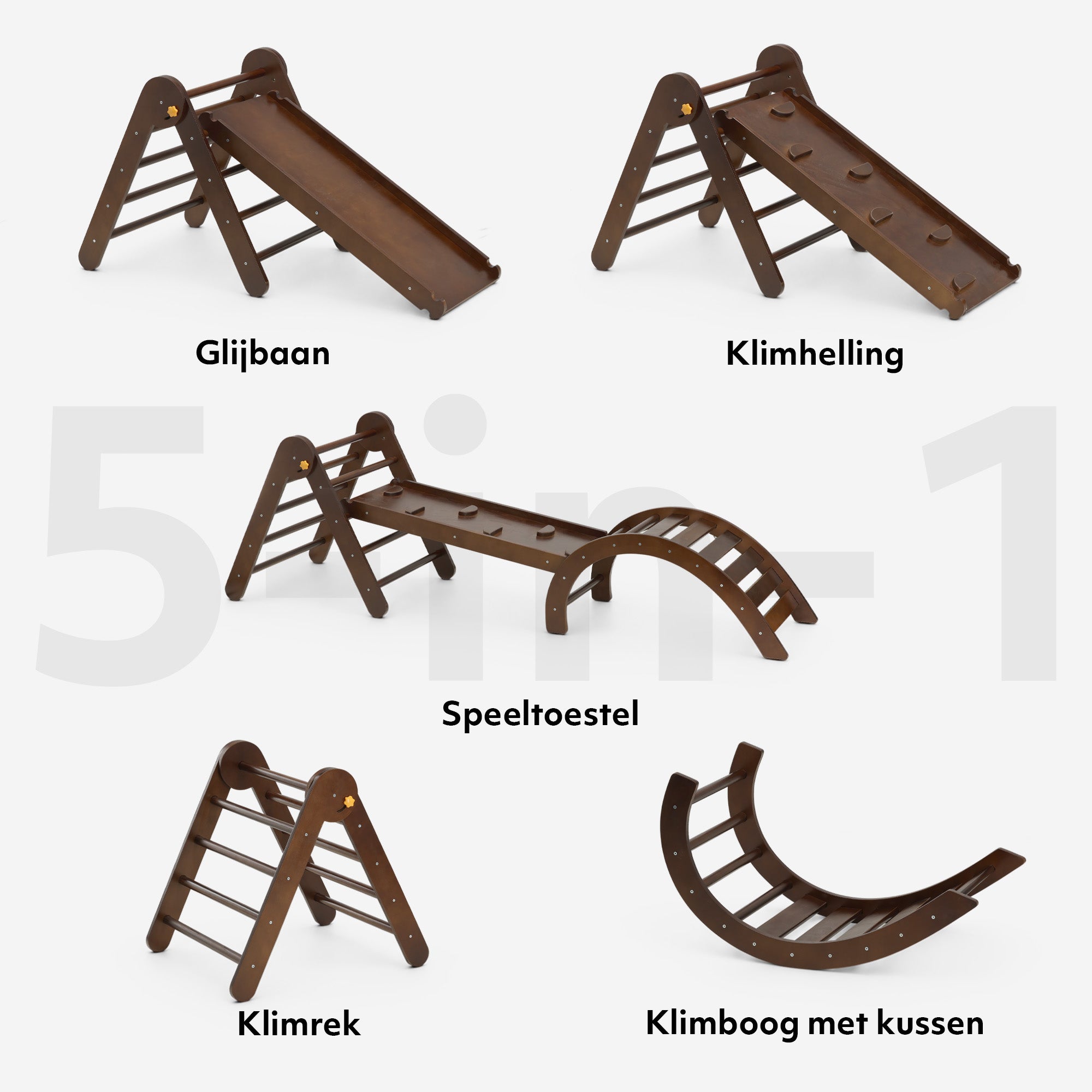 Specifikation 4