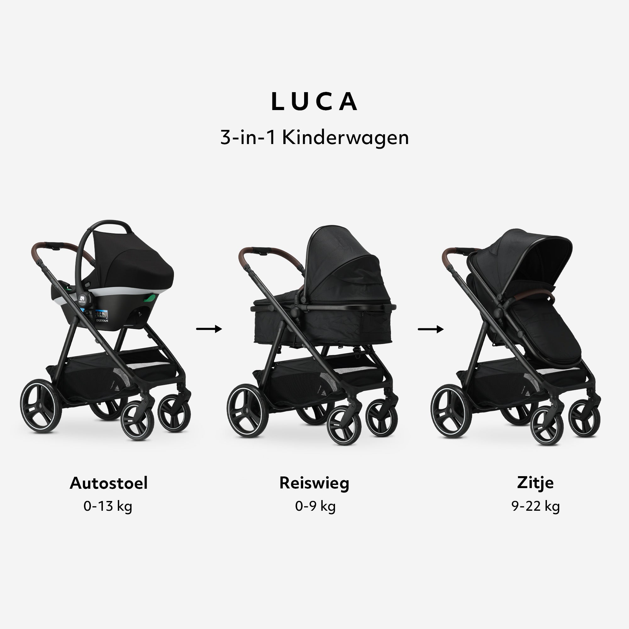 Specification 1
