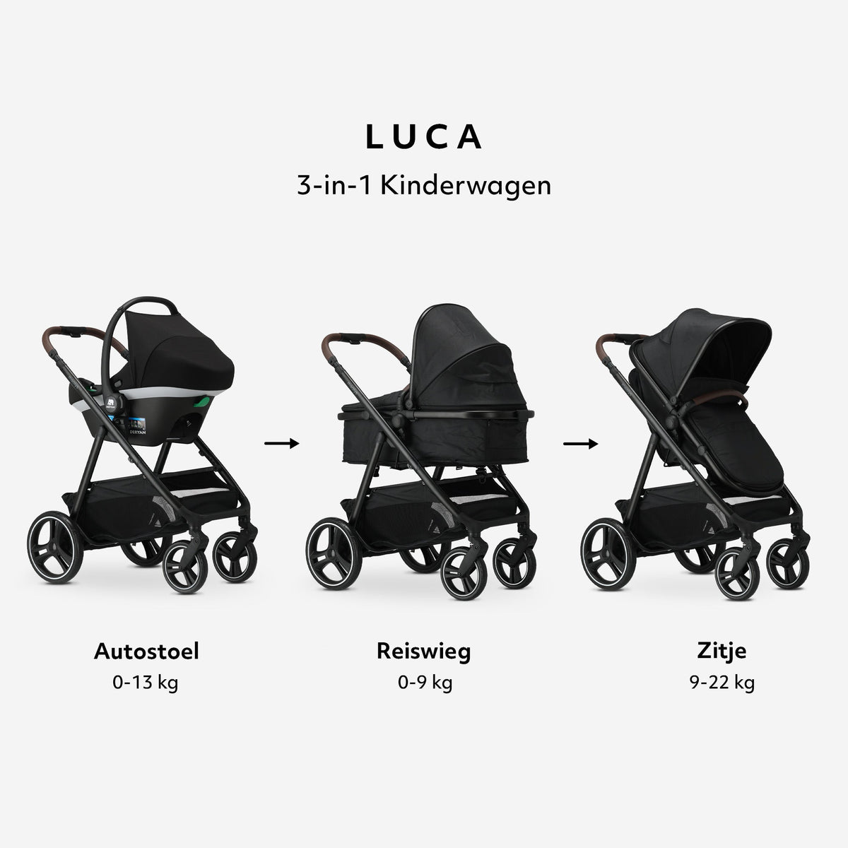 Mooiys Luca 3-in-1 Stroller - Multifunctional Stroller - Includes Car Seat - Black
