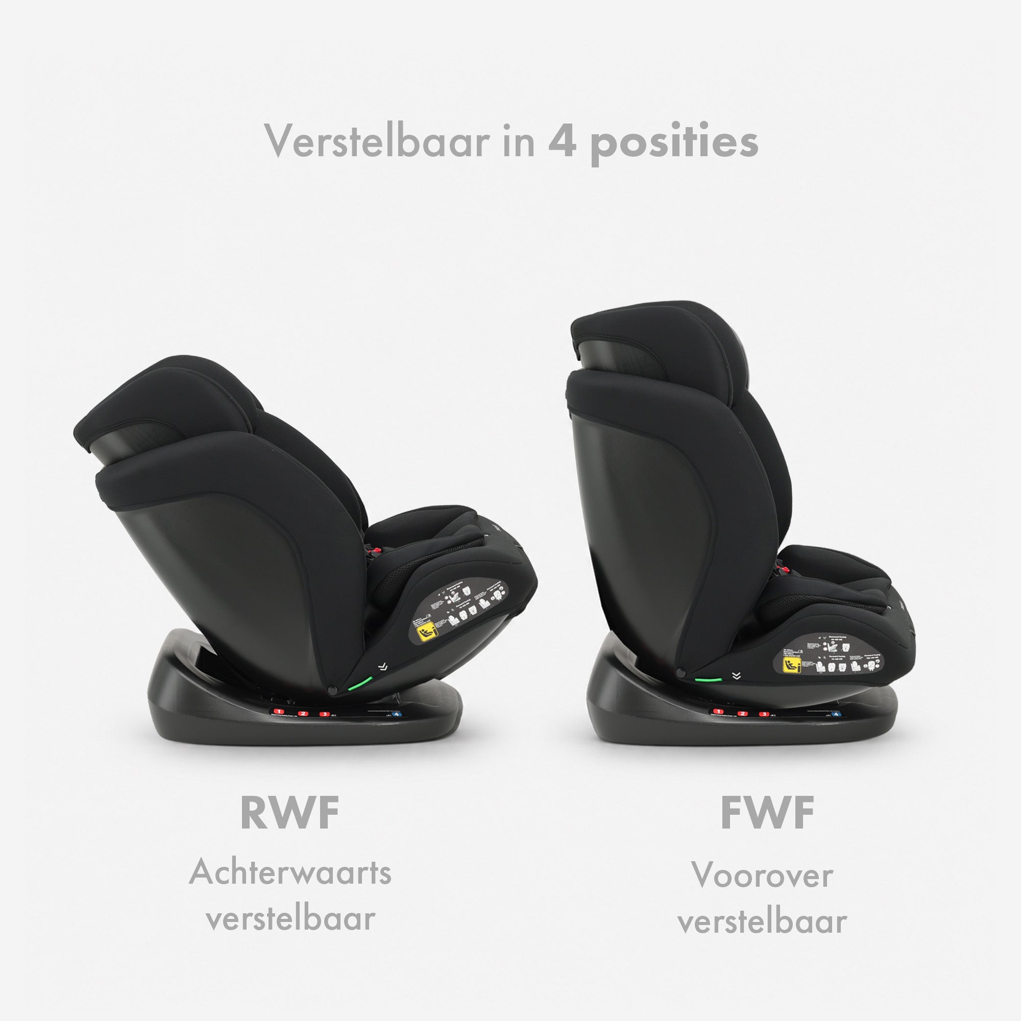 Specificatie 2