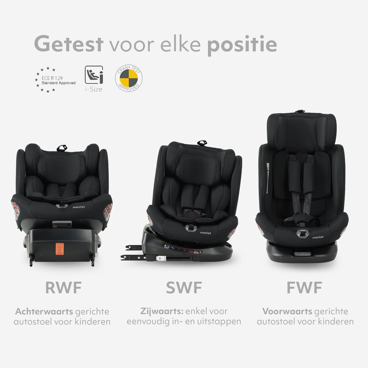 Kaya Luxe Autostoel I-Size - 360° Draaibaar - Isofix - Zwart