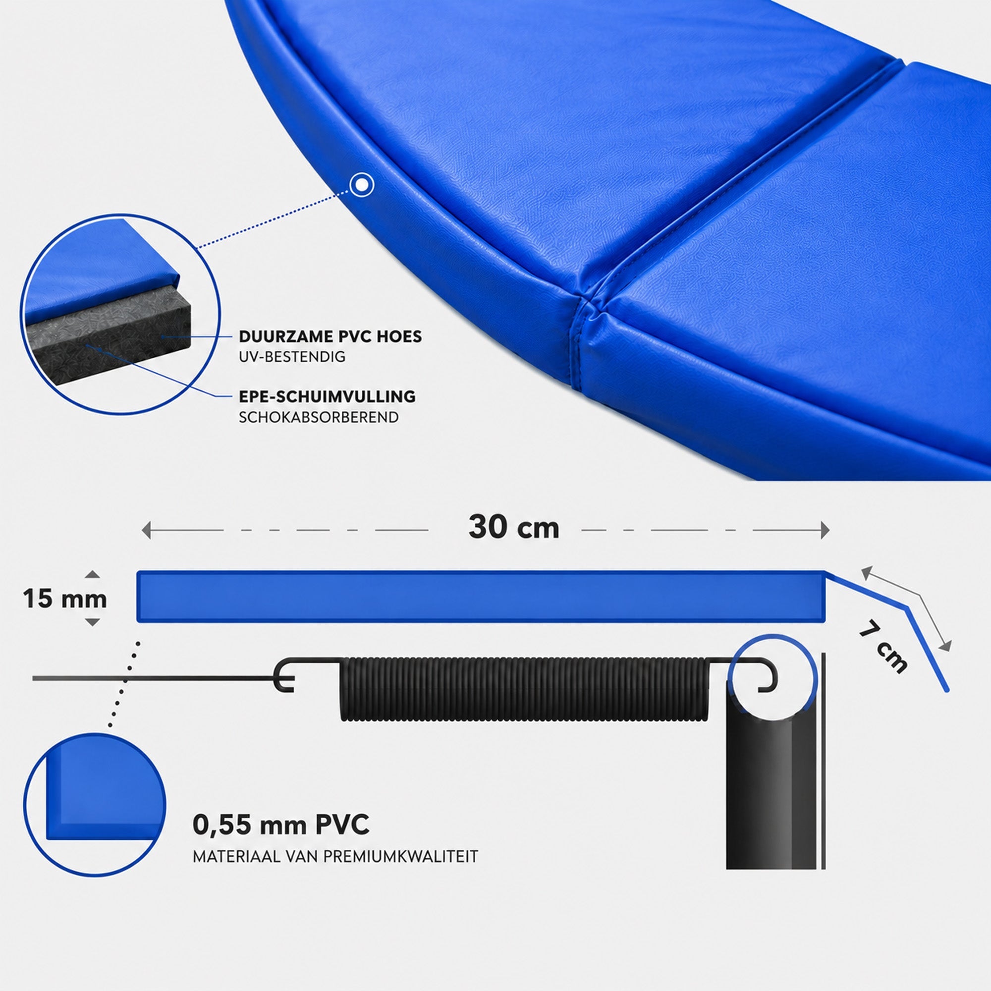 Specification 5
