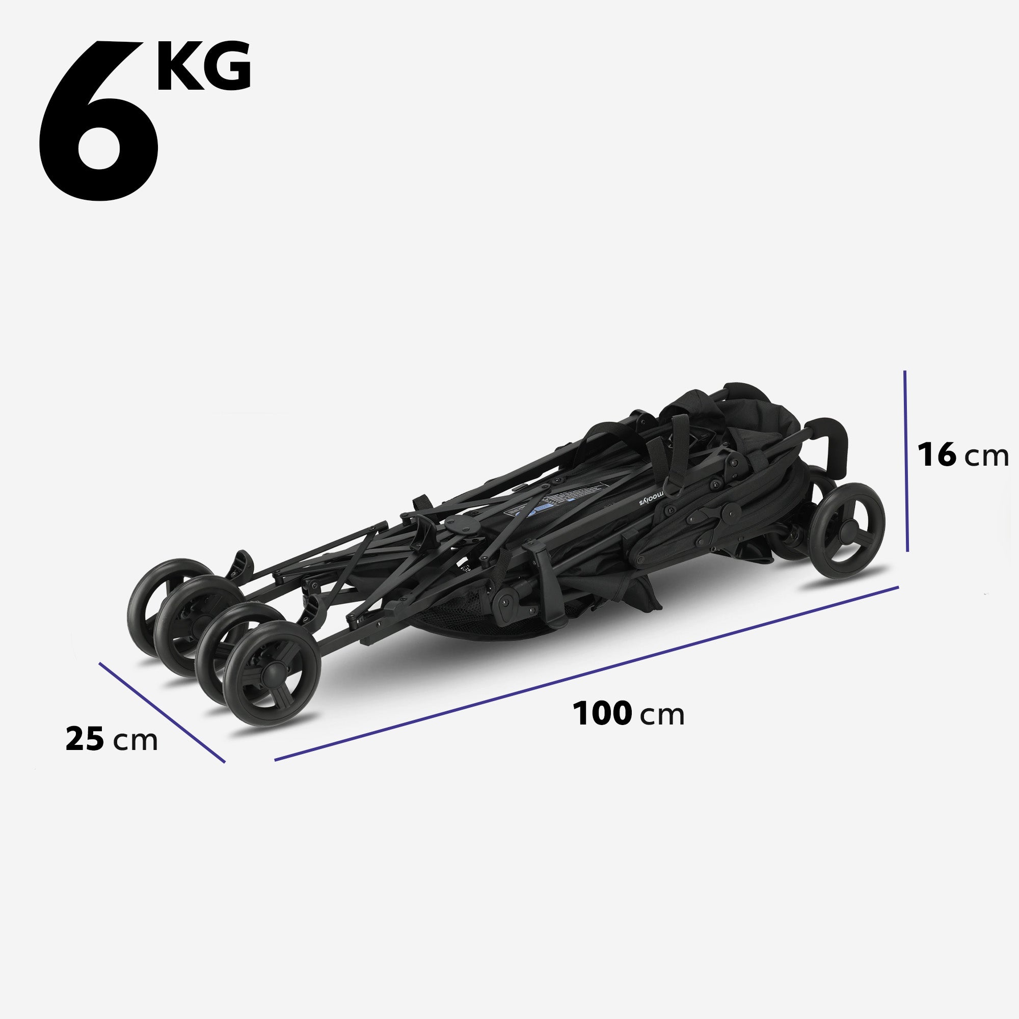 Specification 2